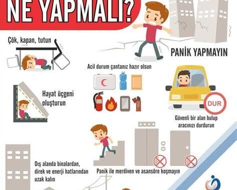 Ailede Yanık Olaylarında Alınacak Önlemler Ailede Yanık Olaylarında Alınacak Önlemler