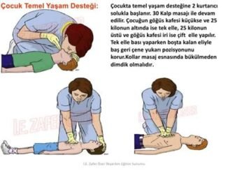 Çocuklarda Farklı Yanık Türleri ve Güvenli İlk Yardım Yöntemleri