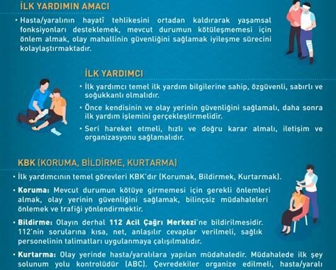 Radyasyon Yanıklarında İlk Yardımın Psikolojik Boyutuna Dair Bilgiler Radyasyon Yanıklarında İlk Yardımın Psikolojik Boyutuna Dair Bilgiler