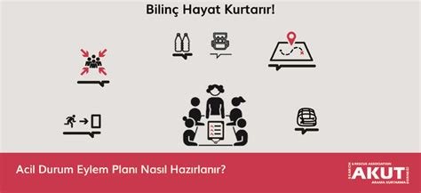 Yanık Türlerinde Acil Durum Planlaması: Evde Hazırlık Rehberi Yanık Türlerinde Acil Durum Planlaması: Evde Hazırlık Rehberi